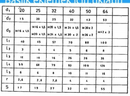 中移动轨道缩略图